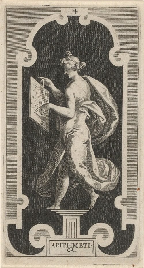Mathematics (Arithmetica) (1640-1708) by Lucas Kilian