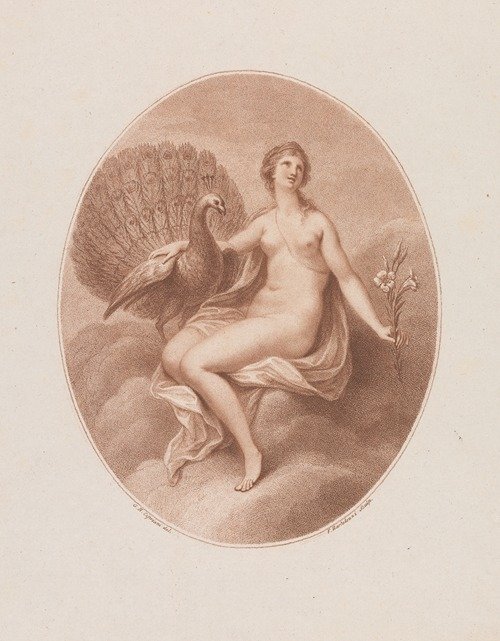 Beauty (1783)