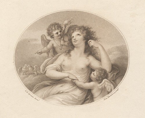 The Power of Beauty (1783)