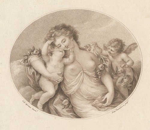 The Power of Love (1783)