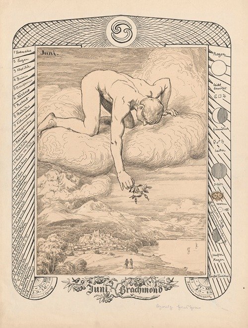 Allegory of June (1901)