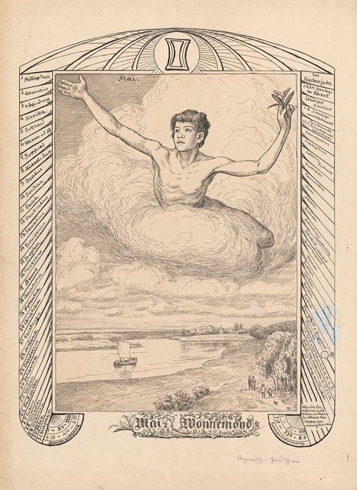 Allegory of May (1901) — Hans Thoma