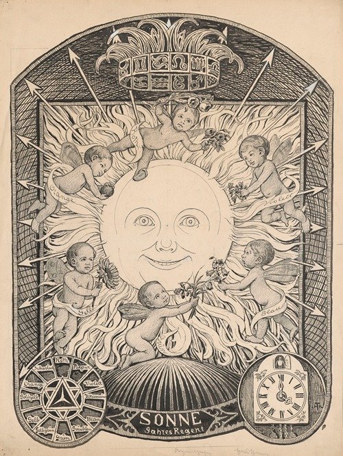 The Sun (1901)